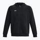 Pánska mikina Under Armour Rival Fleece FZ Black/White 6