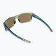 Pánske slnečné okuliare Oakley Mainlink sivomodré 0OO9264 2