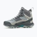 Dámske trekingové topánky Merrell Speed Strike 2 Thermo Mid grey 10