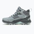 Dámske topánky Merrell Speed Strike 2 Mid Wp monument 10