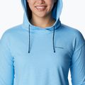 Columbia dámska trekingová mikina Sun Trek EU Hooded Pullover blue 1981541 5