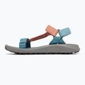 Pánske sandále Columbia Globetrot  cloudburst/ napa green 4