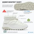 Dámske snehule Columbia Snowtrot Shorty sea salt/fig 6
