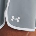 Under Armour Hiit Woven šedé pánske tréningové šortky 1377027-465 3