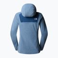 Dámska trekingová mikina The North Face Homesafe Full Zip steel blue/shady blue s 2