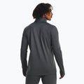 Pánska futbalová mikina Under Armour Challenger Midlayer castlerock/white 3