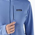 Dámska softshellová bunda Patagonia R1 Hybrid Pullover Hoody abundant blue 9