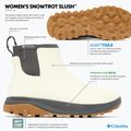 Dámske zimné topánky Columbia Snowtrot Slush sea salt/shark 10