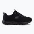 Dámske topánky SKECHERS Summits Fresh Vision black 2