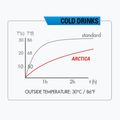 Termofľaša Zefal Arctica 55 modrá ZF-1661 7