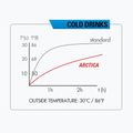 Termofľaša Zefal Arctica 75 modrá ZF-1671 6