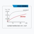 Termofľaša Zefal Arctica 75 modrá ZF-1672 6