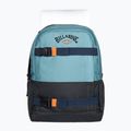 Batoh Billabong Command Stash 26 l sagebrush 4