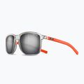 Slnečné okuliare Julbo Creek Spectron crystal/coral
