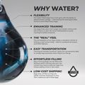 Boxovacia hruška Aqua Training Bag Energy Punching Bag 15" blue 7