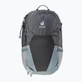 Turistický batoh Deuter Futura SL 25 l sivý 3400221