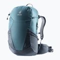 Turistički ruksak deuter Futura 27 l atlantic/ink 2