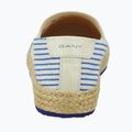 Dámske espadrilky GANT Raffiaville blue/cream 4