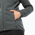 Dámska softshellová bunda Jack Wolfskin Windhain Hoody slate green 5