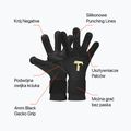 T1TAN Rebel 2.0 Brankárske rukavice Black-Out FP black 3