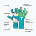 Brankárske rukavice T1TAN Rebel 2.0 Sky Blue FP blue 2