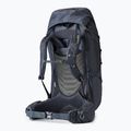 Dámsky turistický batoh Gregory Jade LT 20 l midnight navy 2