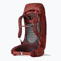 Dámsky turistický batoh Gregory Jade LT 24 l midnight navy 2