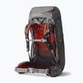 Pánsky trekingový plecniak Gregory Katmai 55 l M-L oxide green 2