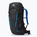 Pánsky trekingový batoh Gregory Targhee 35 l ozone black