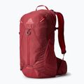 Dámsky turistický batoh Gregory Maya 15 l red 145278 5