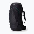 Pánsky trekingový batoh Gregory Stout 55 l forest black