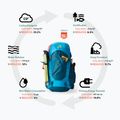 Dámsky turistický batoh Gregory Maya 25 l sunset grey 4