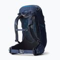 Turistický batoh Fjällräven High Coast Rolltop 26 l navy 2