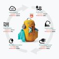 Turistický batoh Fjällräven High Coast Foldsack 24 l sunset orange 3
