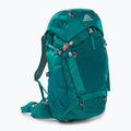 Gregory Icarus 4 l green 111473 detský turistický batoh 2