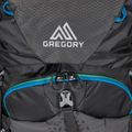 Gregory Jade SM/MD turistický batoh 33 l sivá 111571 4
