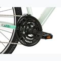 Dámsky crossový bicykel KROSS Evado 2.0 In mint/black 8