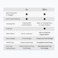 Plavecké okuliare Holoswim 2 Pro AR Smart deep sky black 17