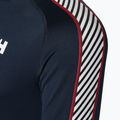 Pánska termoakčná mikina Helly Hansen Lifa Active Stripe Crew navy 8
