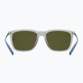 Pánske slnečné okuliare Under Armour Reliance crystal grey/blue multilayer 4
