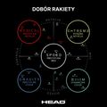 Tenisová raketa HEAD Tour Pro 7