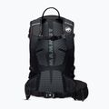 Turistický batoh Gregory Nano 24 l bright navy 2