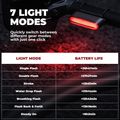 Zadné svetlo na bicykel Rockbros 24120009001 Magnetic Tailight black 2