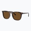 Slnečné okuliare Ray-Ban RB2210 havana/brown polarized 4
