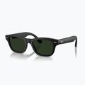 Okuliare s kamerou Ray-Ban Meta Burbank matte black/trs g.green 6