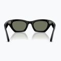 Okuliare s kamerou Ray-Ban Meta Zena shiny black/g15 green polar 3