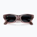 Okuliare s kamerou Ray-Ban Meta Zena milky pink blush/trs grey 8