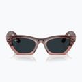Okuliare s kamerou Ray-Ban Meta Zena milky pink blush/trs grey 9