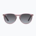 Detské slnečné okuliare Ray-Ban Erika transparent violet/grey gradient 2