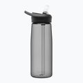 CamelBak Eddy+ cestovná fľaša čierna 2465001075 7